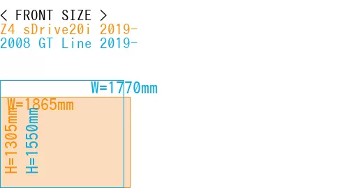 #Z4 sDrive20i 2019- + 2008 GT Line 2019-